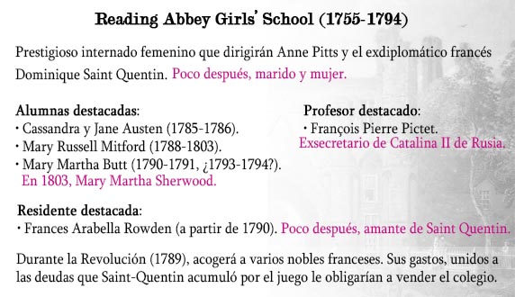 Reading Abbey Girls' School