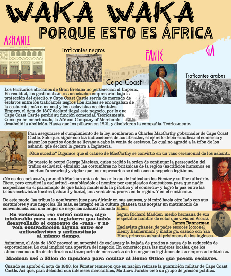 África y la mujer que desapareció de la historia (III).