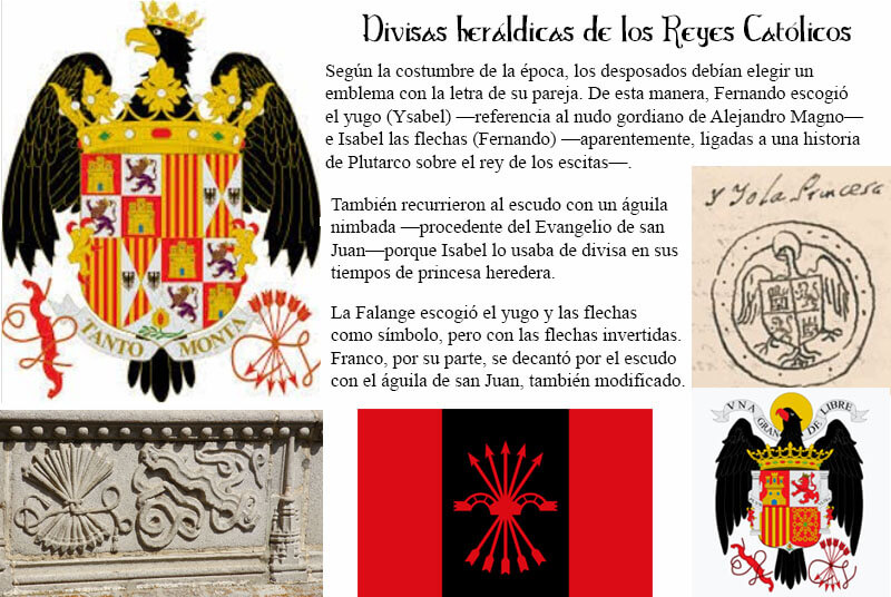 Divisas heráldicas de los Reyes Católicos