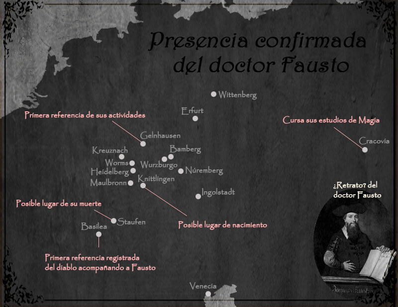 La ruta de Fausto