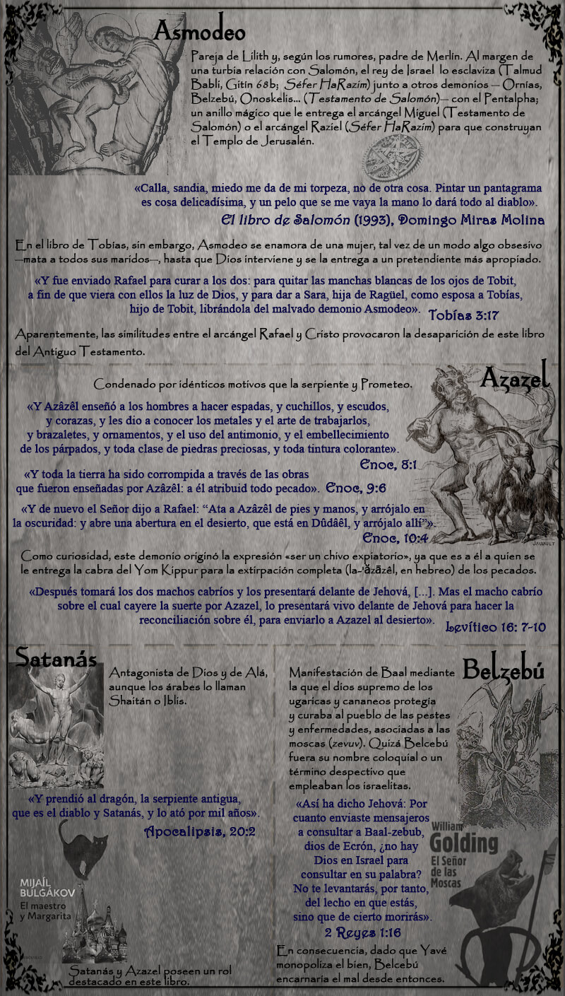 Demonios
